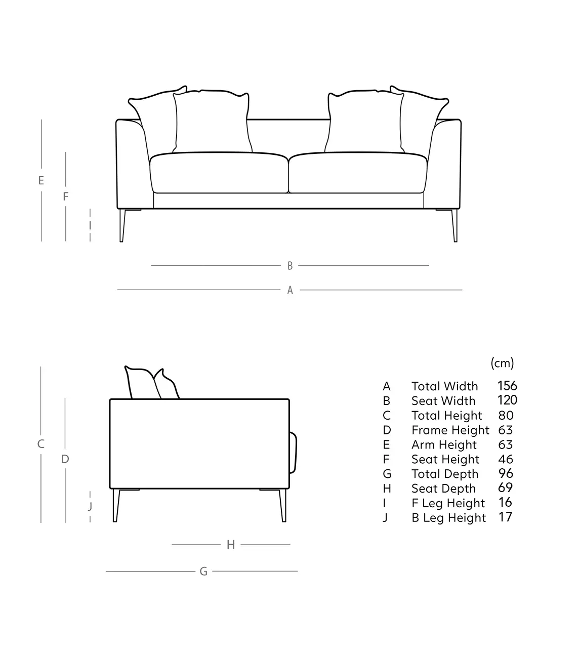 Alena two seater sofa dimensions size chart width depth height India